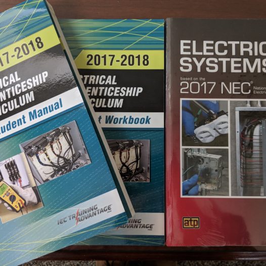 IEC Year 2