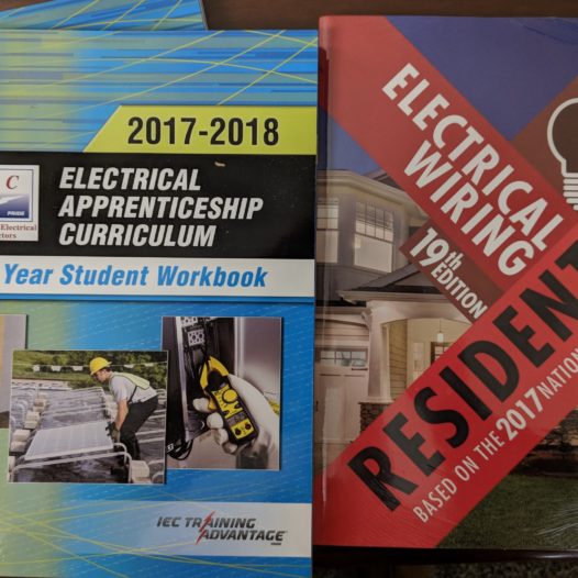 IEC Year 1